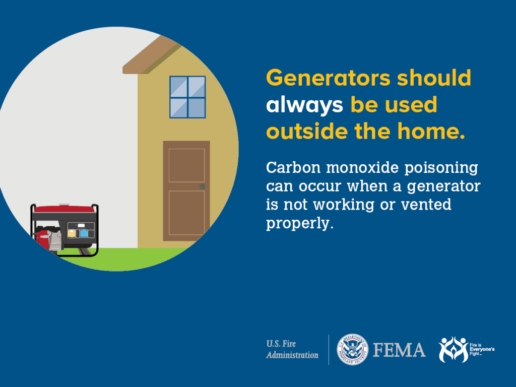 A safety message stating "generators should always be used outside the home. carbon monoxide poisoning can occur when a generator is not working or vented properly." with an illustration of a generator placed outdoors next to a house. this is accompanied by logos of the u.s. fire administration and fema.